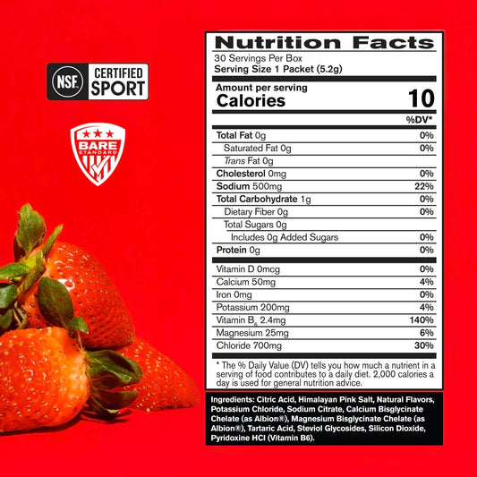 Back view of BPN Electrolytes Go Packs in strawberry flavor showing compact packaging.