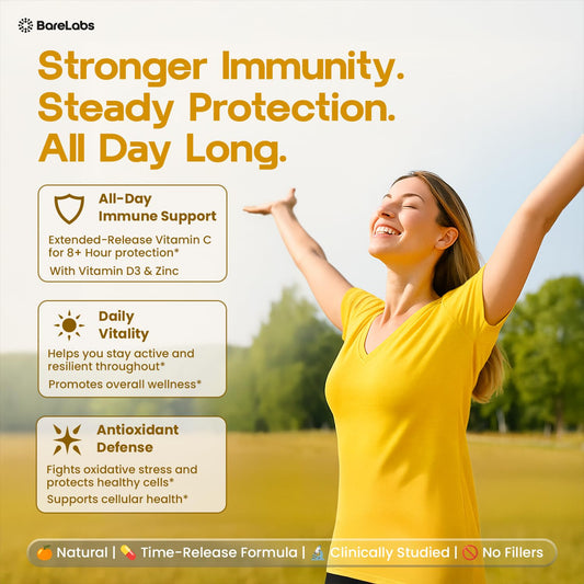 BareLabs Time Release bottle front highlights label and dosage for daily vitamin C.