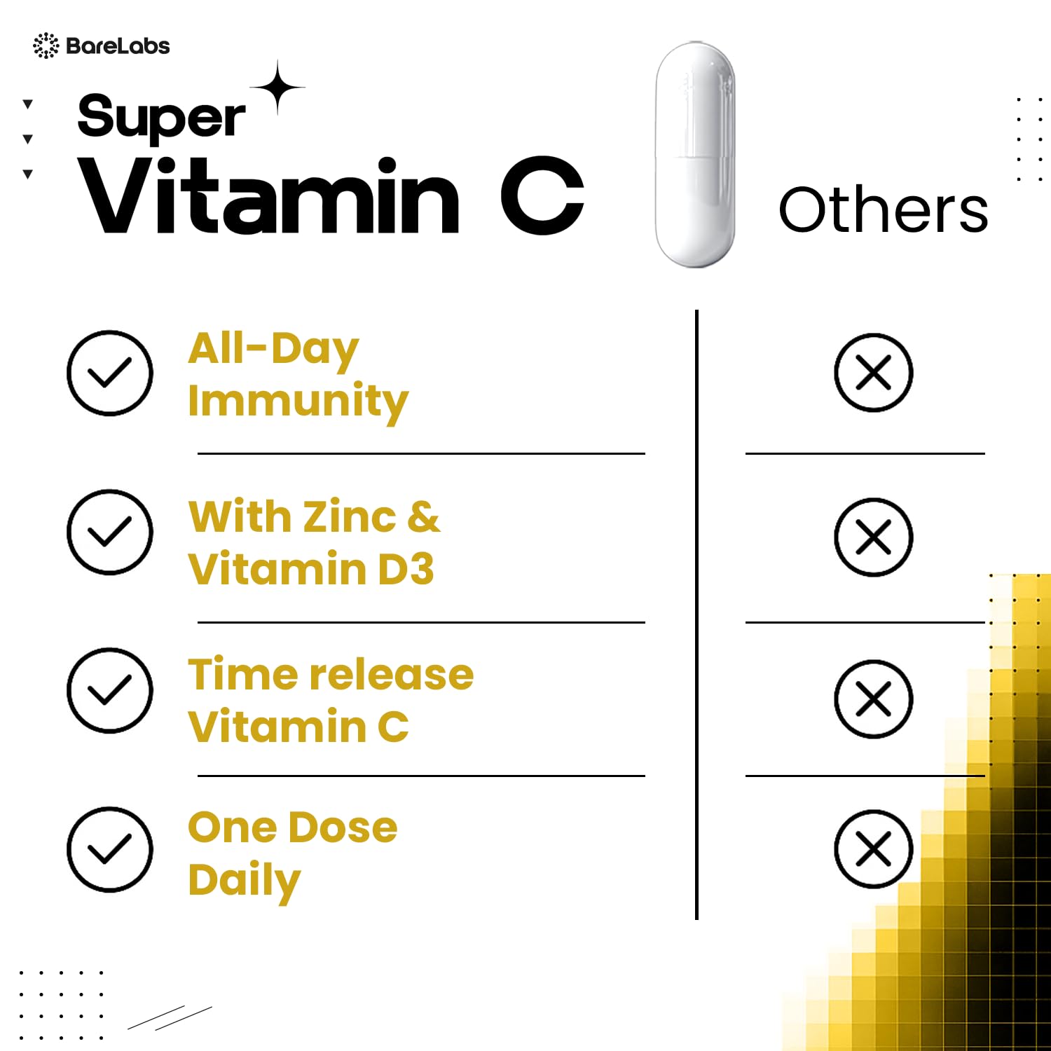 BareLabs Time Release ingredients panel highlights vitamin C, D3, and zinc.
