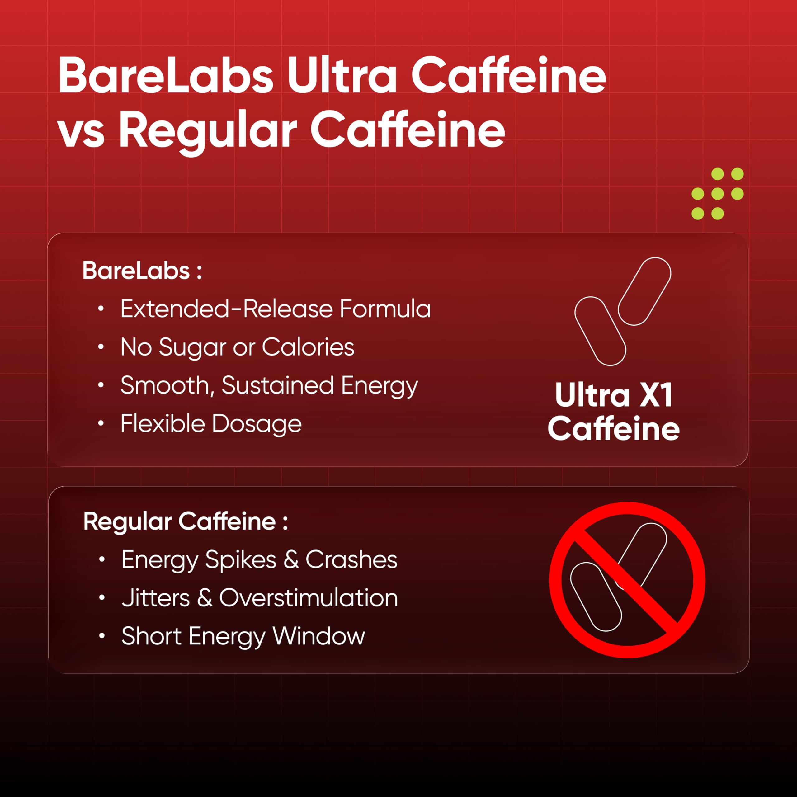 BareLabs bottle label close-up showing ingredients and energy-supporting benefits.
