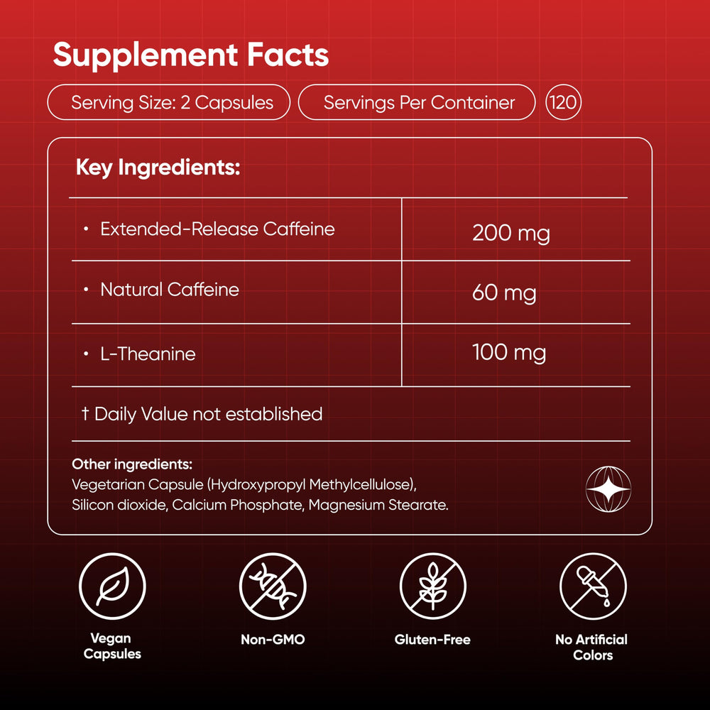 BareLabs bottle beside coffee cup scene suggests a calorie-free energy alternative