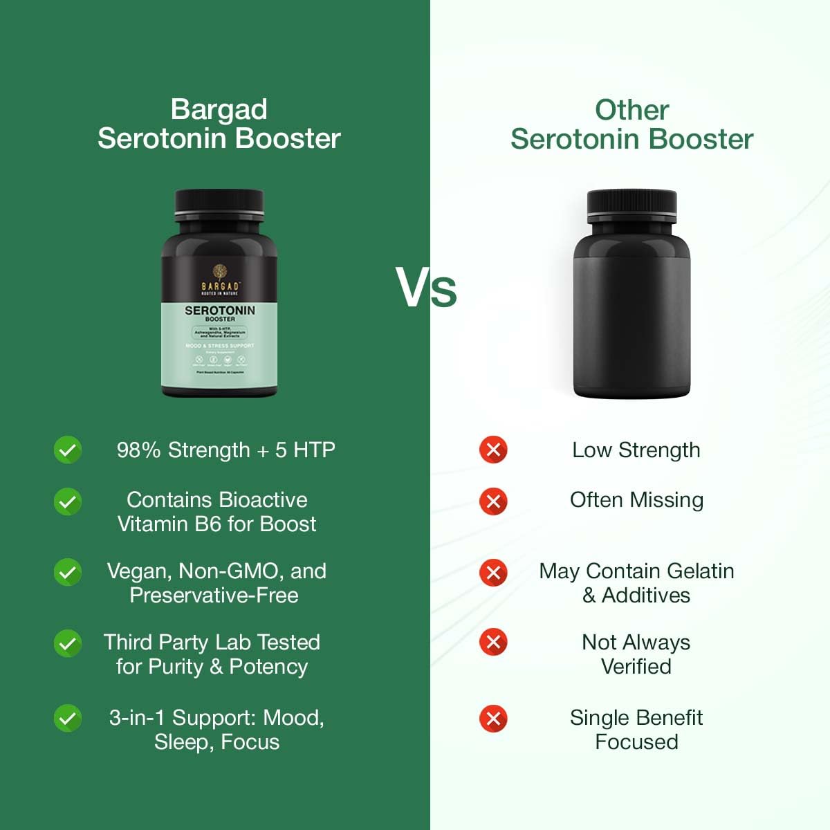 In-hand Bargad Serotonin Support bottle demonstrates easy daily supplementation