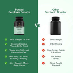 In-hand Bargad Serotonin Support bottle demonstrates easy daily supplementation
