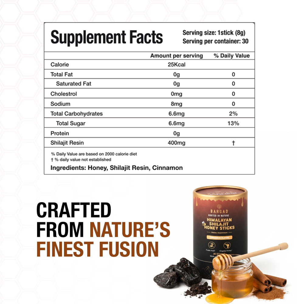 Bargad Shilajit Sticks opened to reveal convenient single-use format