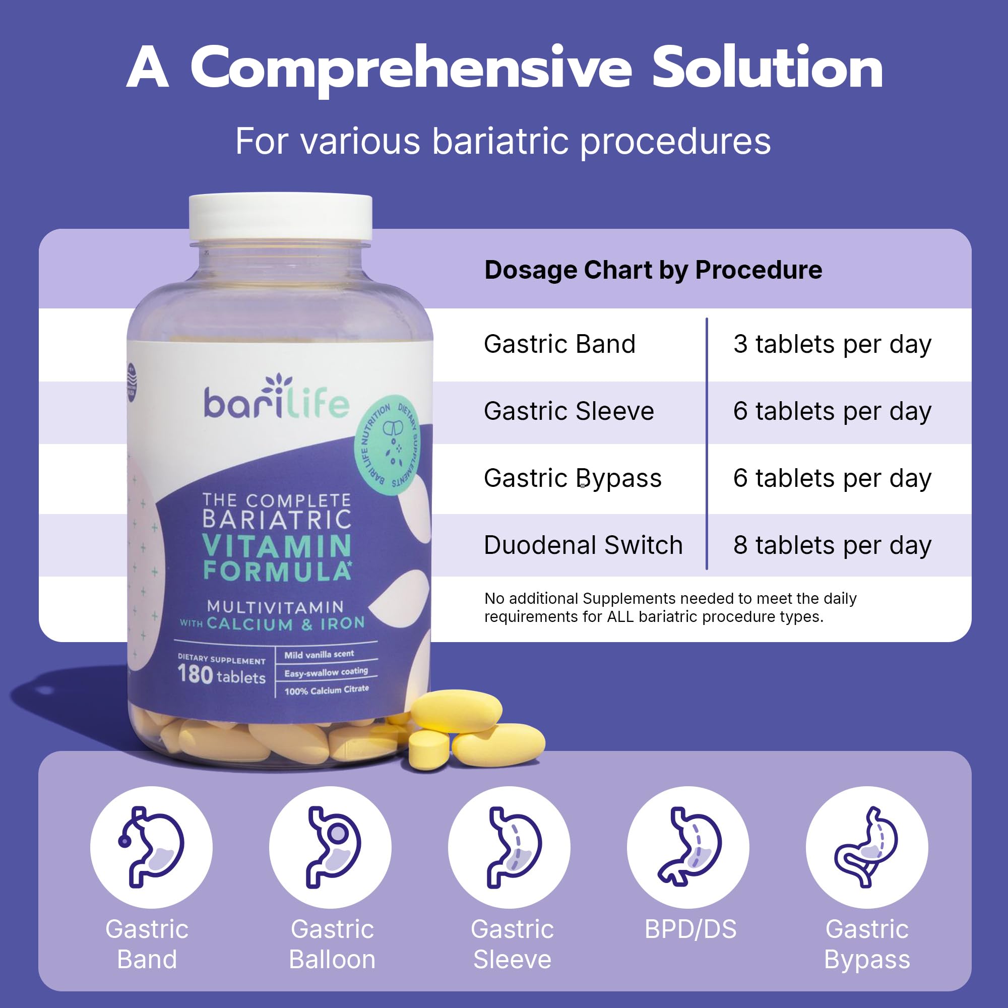 Bari Life tablet close-up highlighting calcium citrate and iron