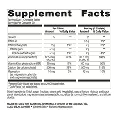 Label close-up emphasizes 500 mg calcium citrate and 500 IU vitamin D3