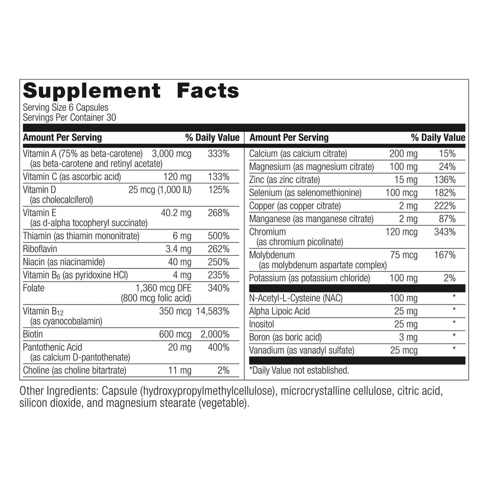 Bariatric Advantage Multi Formula daily dosing illustration for routine use