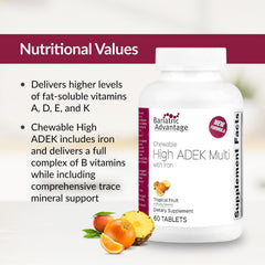 Close-up on zinc and selenium trace minerals included in the formula
