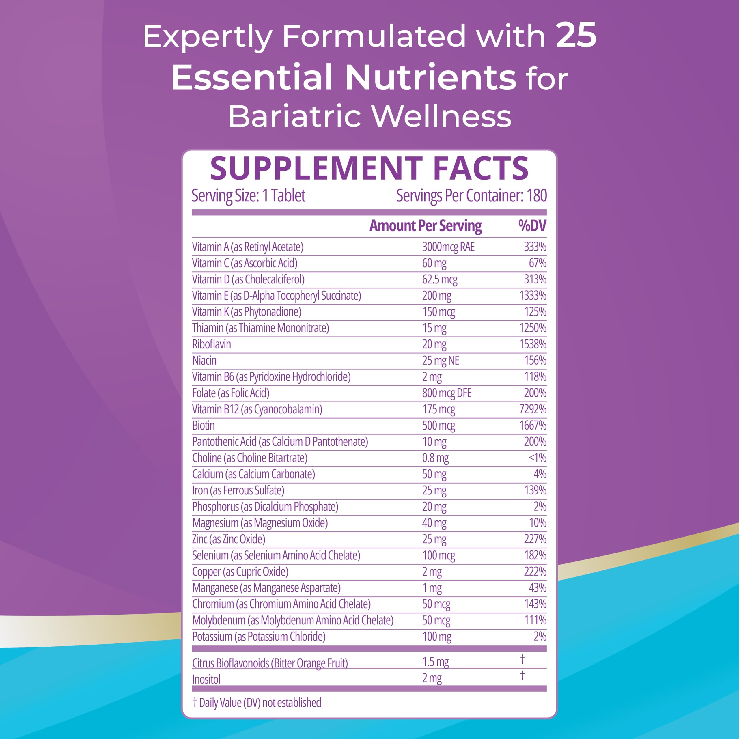 Dosage information for Bariatric Best Supplements High ADEK