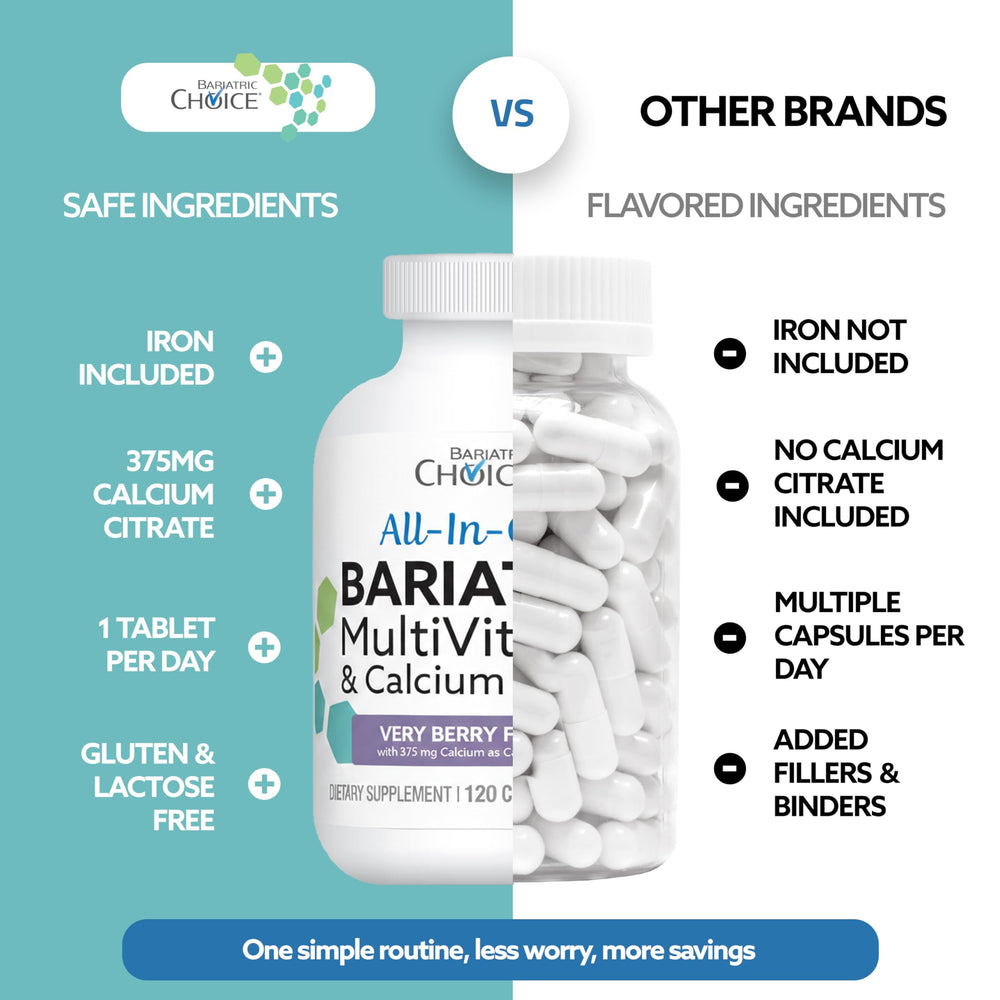 Calcium citrate and iron icons emphasize essential minerals on the packaging.