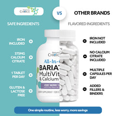 Calcium citrate and iron icons emphasize essential minerals on the packaging.