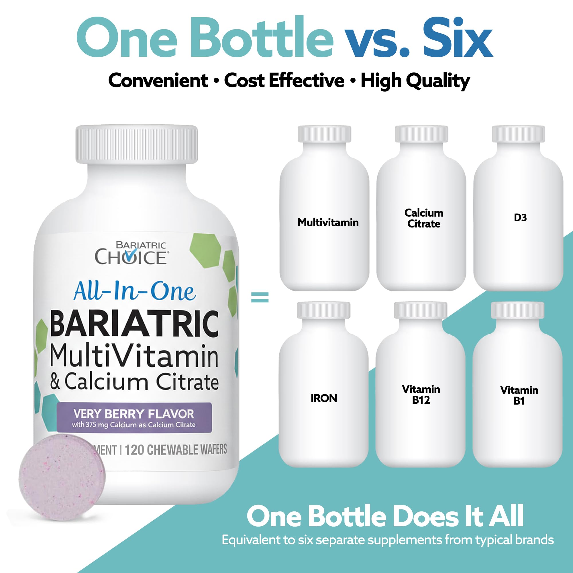 Post-surgery nutrition concept shown with Bariatric Choice supplements.