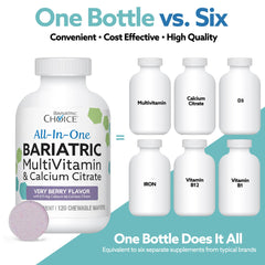 Post-surgery nutrition concept shown with Bariatric Choice supplements.