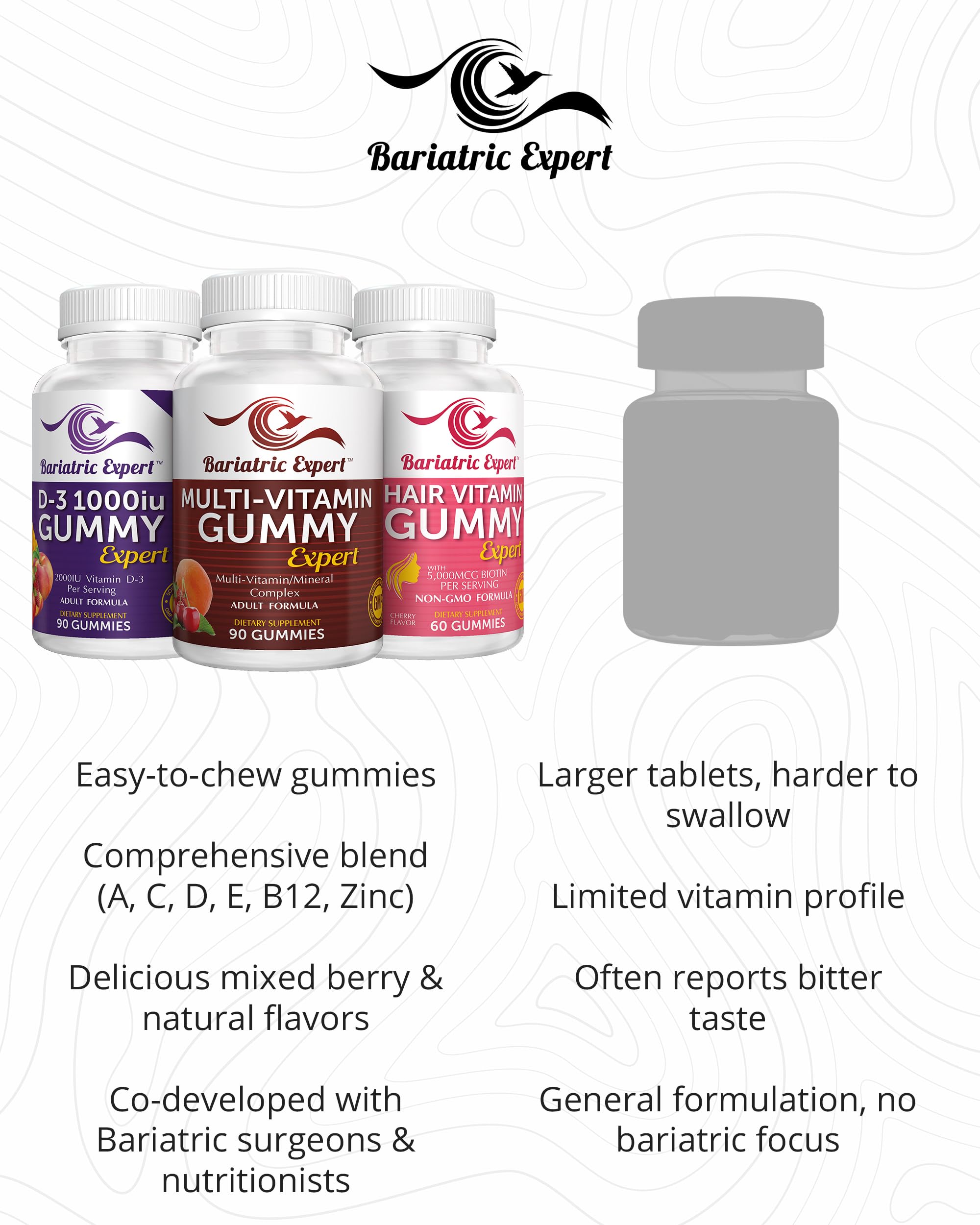 Bundle display of Bariatric Food Expert 3-pack and complementary chews.