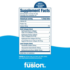 Bariatric Fusion Type 2 collagen sources image shows multiple origins