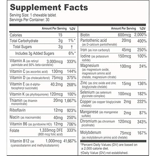 BariatricPal ONE follows ASMBS guidelines for bariatric multivitamins.