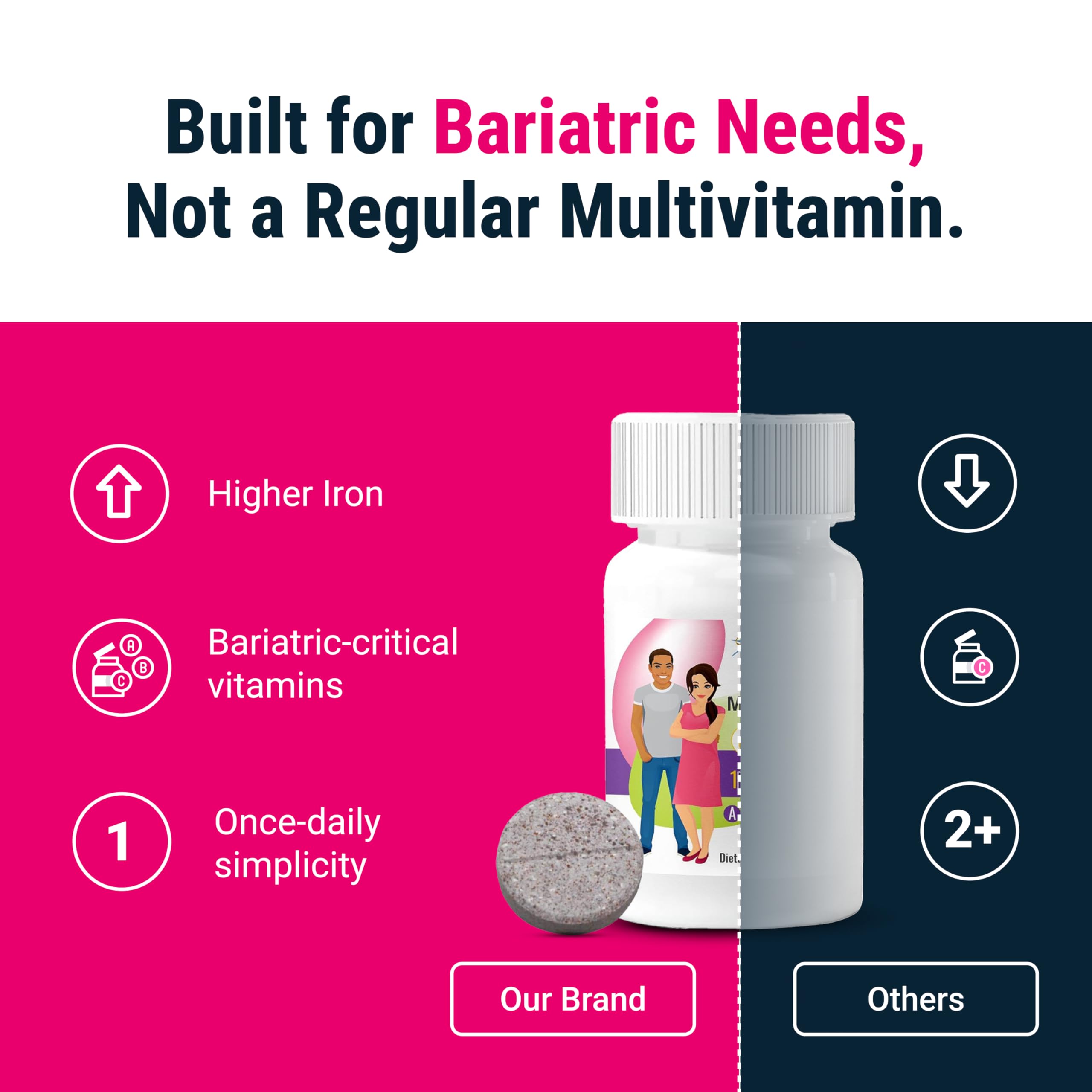 BariatricPal ONE formula supporting healthy hair, skin, and nails.