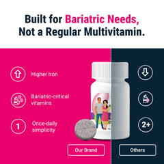 BariatricPal ONE formula supporting healthy hair, skin, and nails.