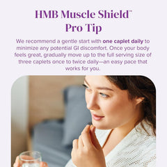 Barimelts HMB Muscle Shield vitamin D3 ubiqosome graphic indicating optimized absorption.