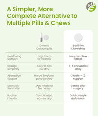 Barislim bariatric calcium citrate tablets package back displays nutrients and servings.