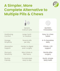 Barislim calcium citrate chews support recovery and energy levels