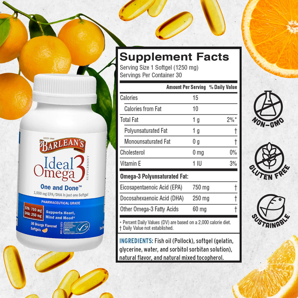 Barlean's Ideal Omega-3 Softgels breakfast scene suggests simple daily habit.