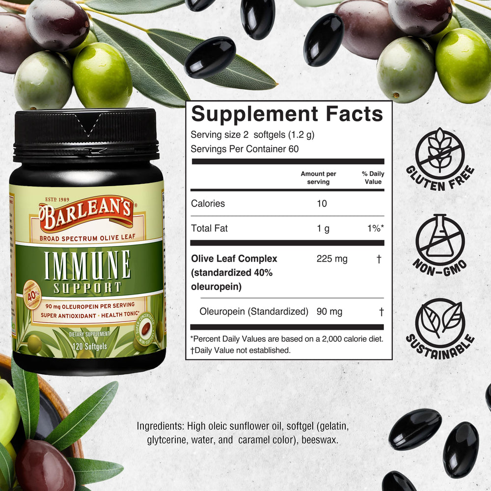 Cool, dry storage preserves freshness and potency of capsules.