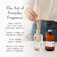 Vetiver and vanilla blend in Barr Co refill for calming room fragrance