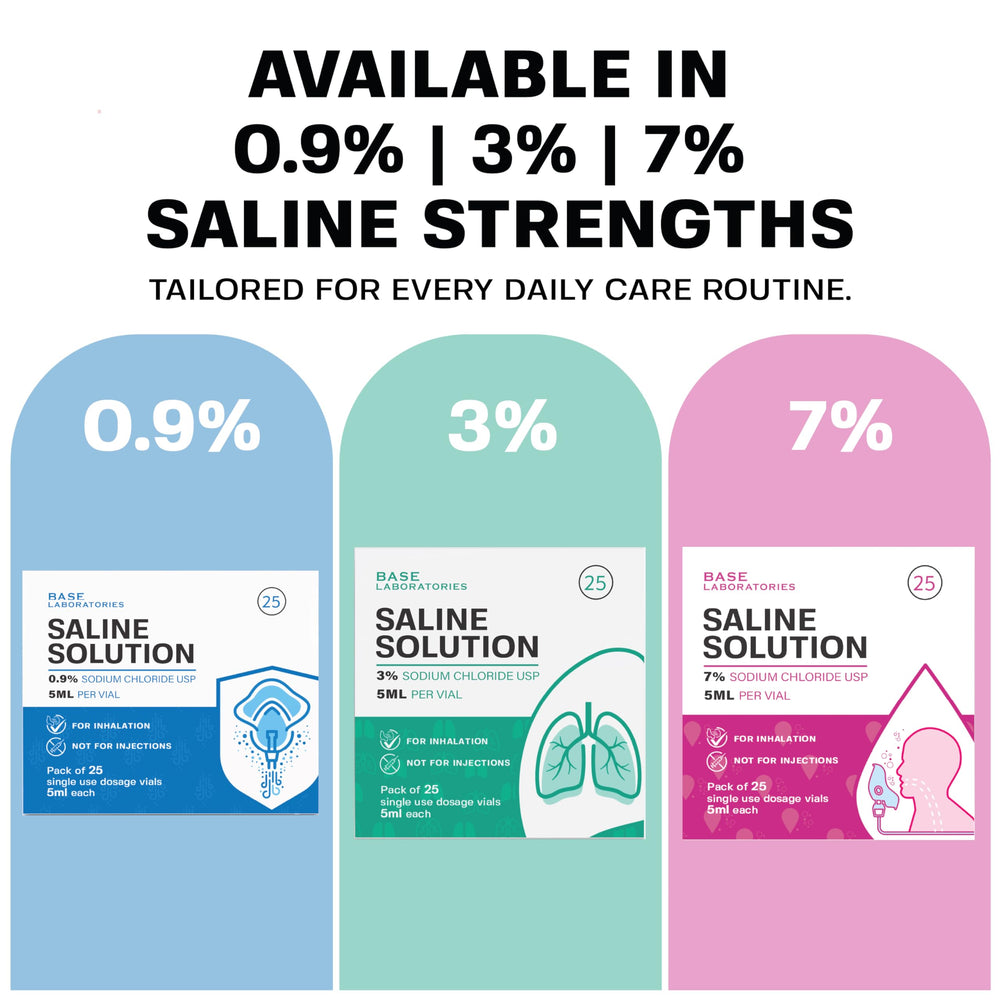 BASE LABORATORIES nasal irrigation solution for at-home routines.