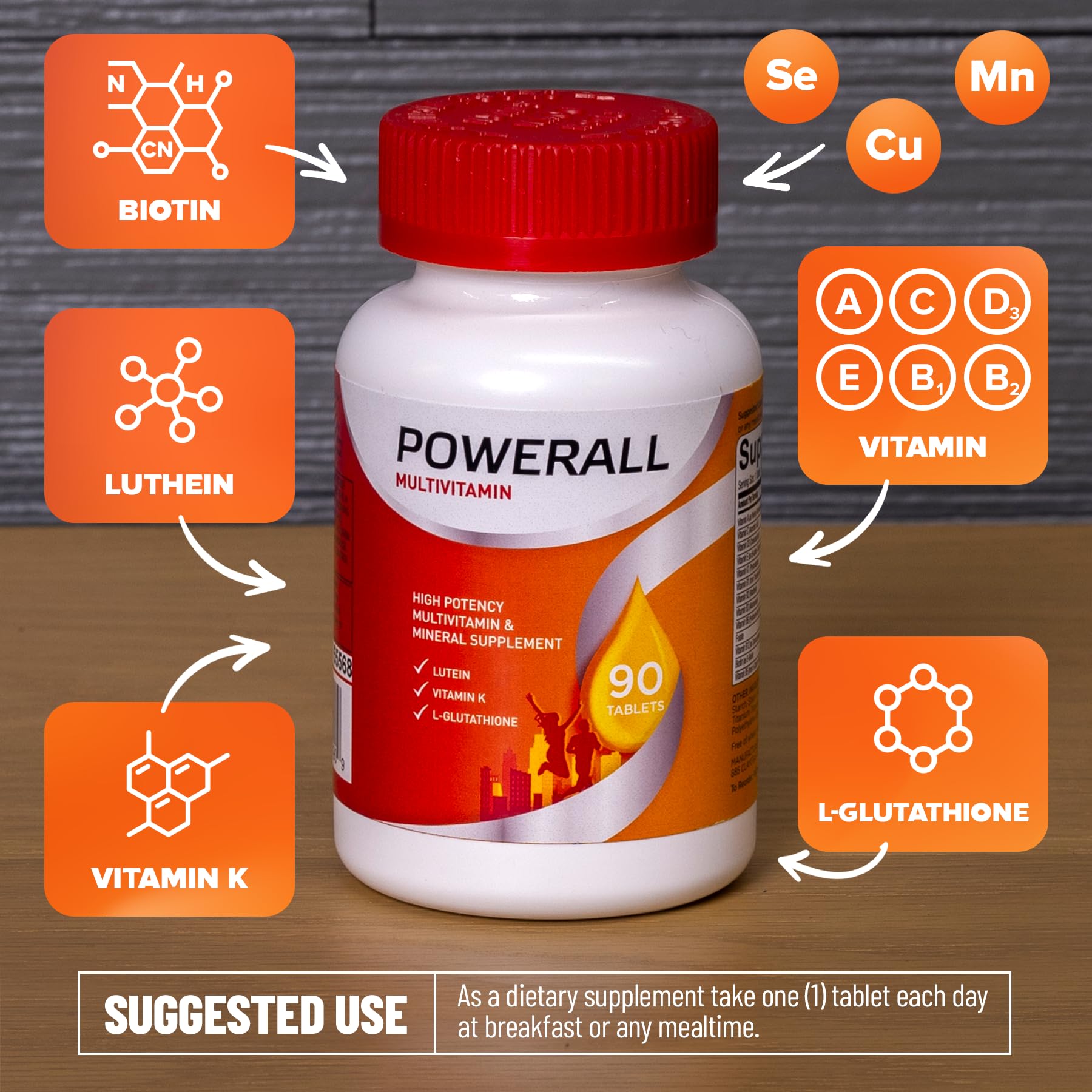 Basic Brands PowerAll tablets close-up highlights lutein and vitamins for eye health