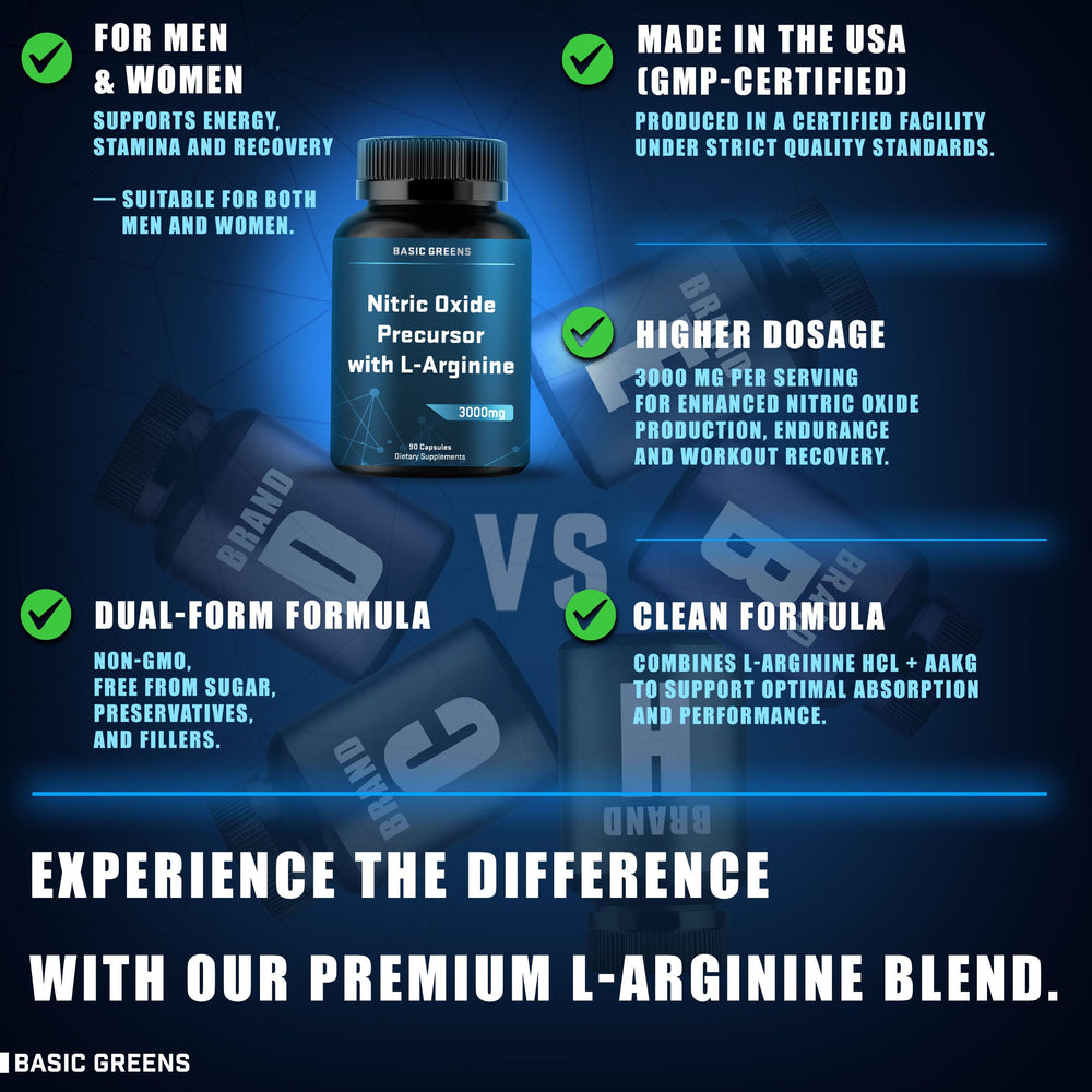 USA-made GMP-certified label image indicating quality and consistency