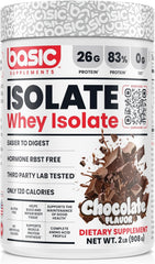 Basic Supplements whey protein isolate bottle on shelf for clean muscle support.