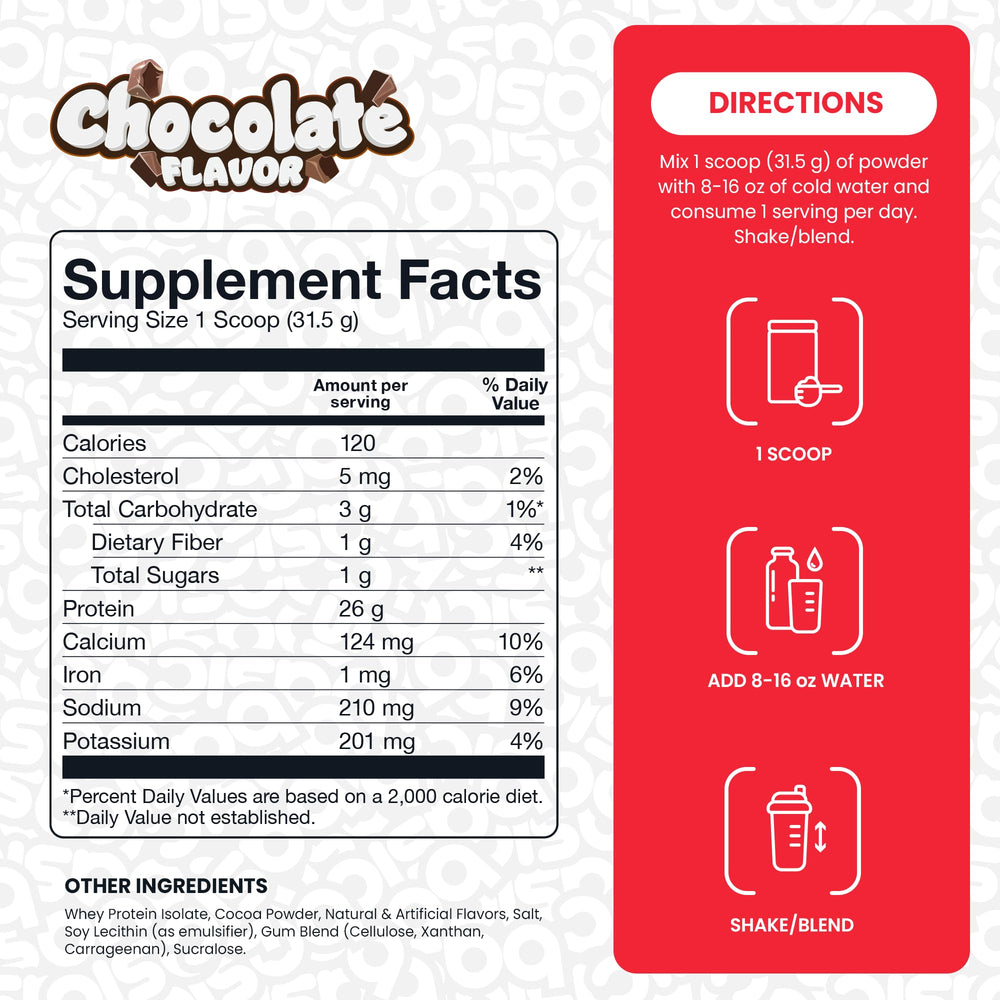 Basic Whey Protein Isolate label close-up showing 26g protein and 0g fat.