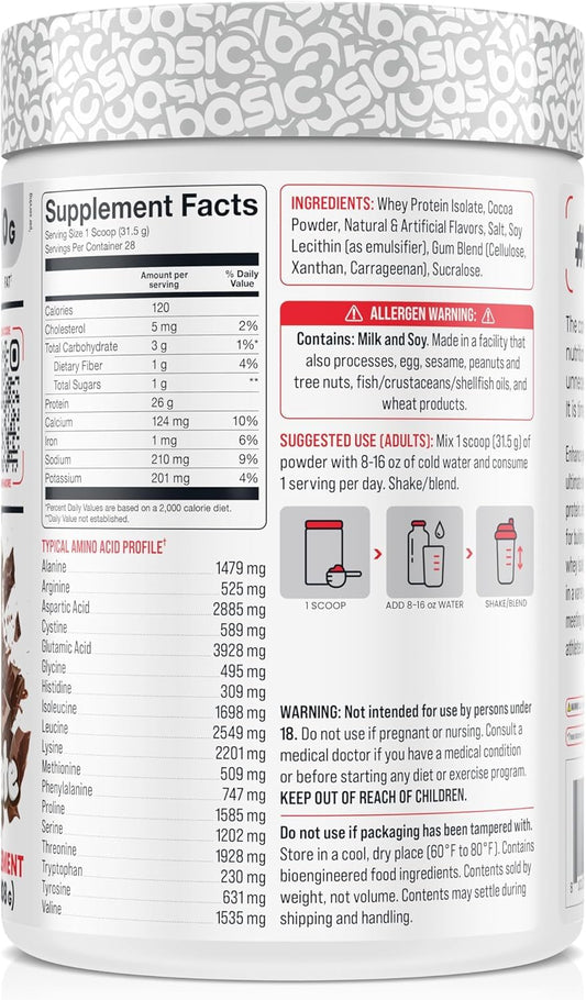 Basic Supplements whey protein isolate scoop beside shaker for rapid absorption.