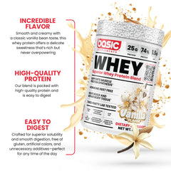 Basic Supplements Whey Protein Powder poured into a glass with milk.