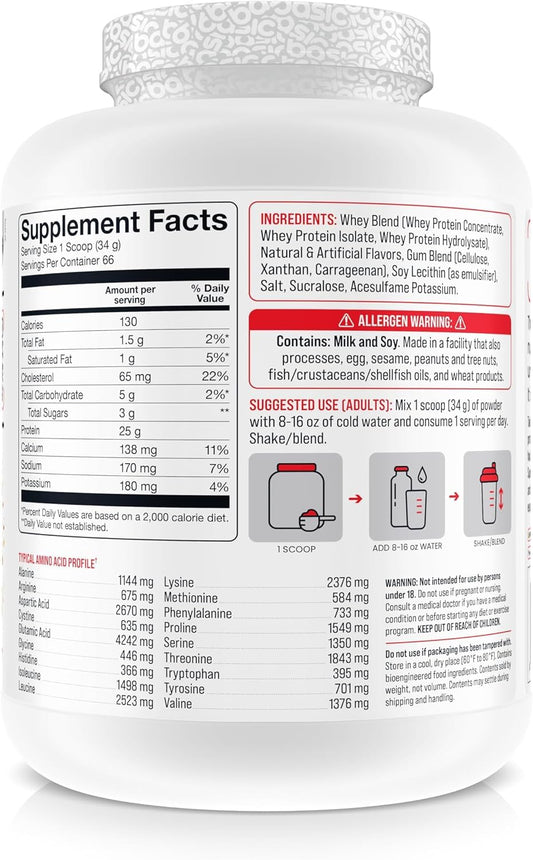 BASIC SUPPLEMENTS serving scoop beside tub emphasizes post-workout convenience with complete amino acids