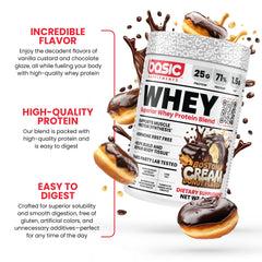 Creamy Basic Supplements whey protein shake served in glass for daily use.
