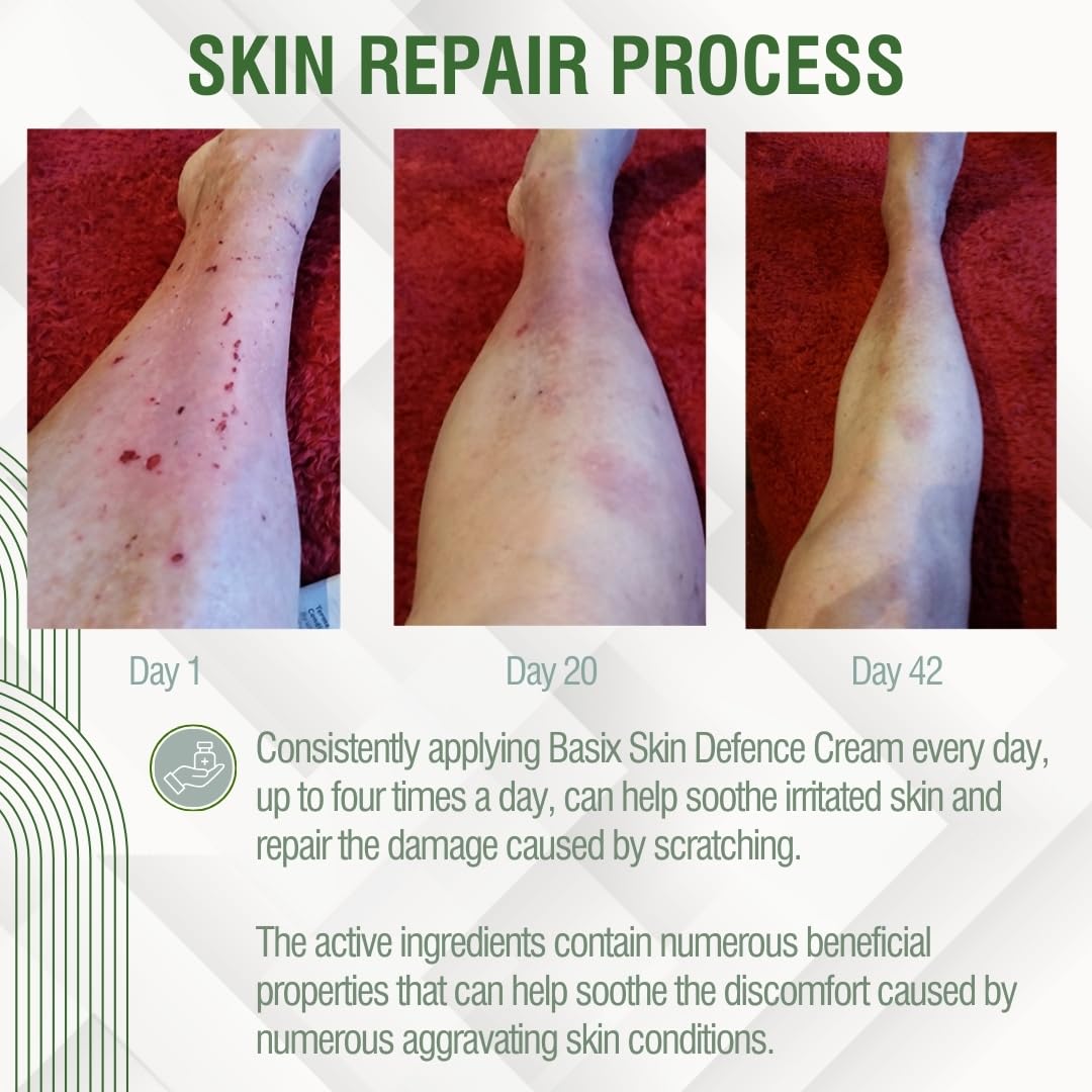 Basix Skin Defence Cream twin-pack close-up shows creamy consistency and spread.