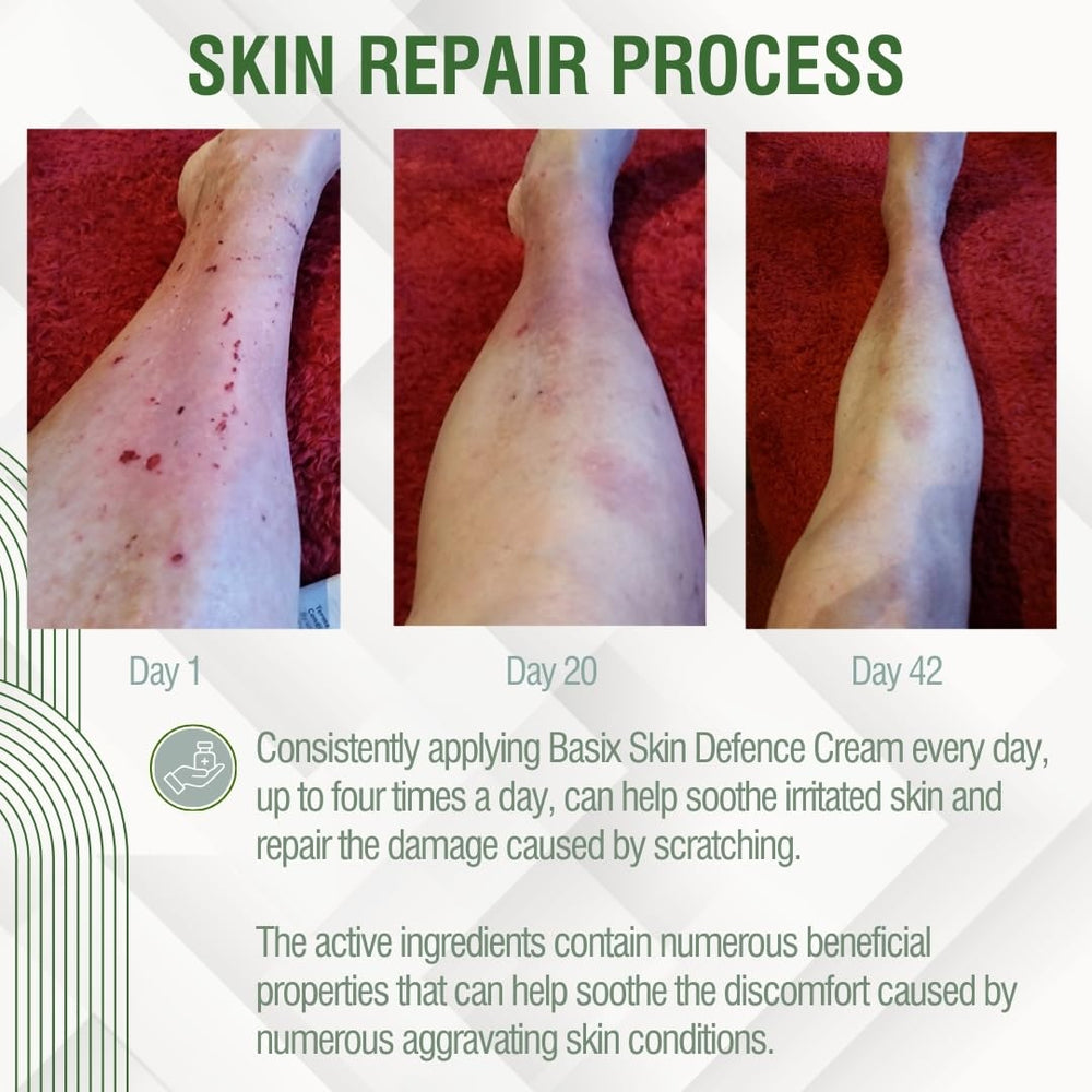 Basix Skin Defence Cream twin-pack close-up shows creamy consistency and spread.