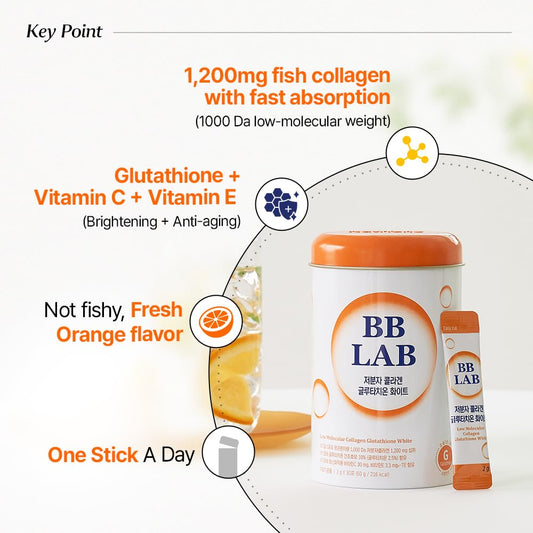 BB LAB stick packaging highlighting single-serve convenience for on-the-go