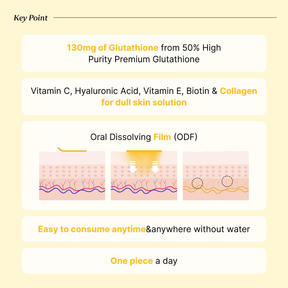 BB LAB Glutathione White Film dissolving action on the tongue for quick absorption.
