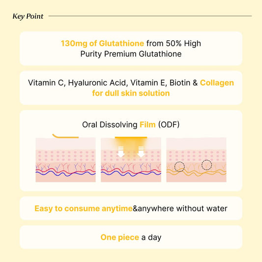 BB LAB Glutathione White Film dissolving action on the tongue for quick absorption.