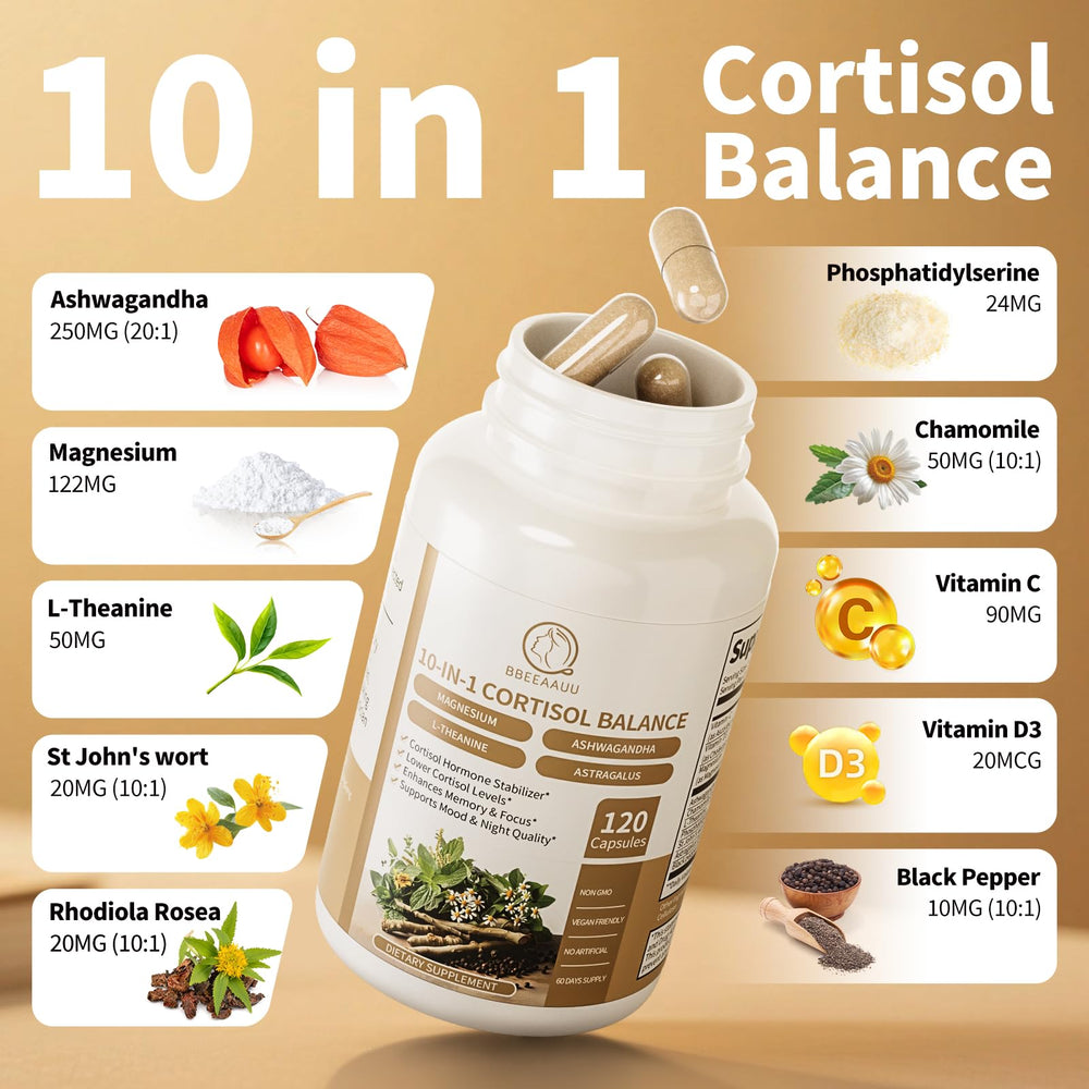 BBEEAAUU 2-pack cortisol box for convenient long-term supply.