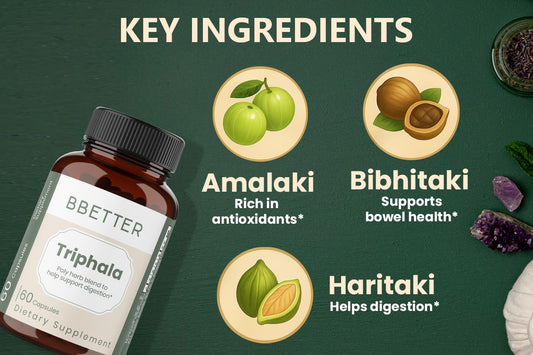 BBETTER Triphala bottle promoting digestive balance and occasional bloating relief.