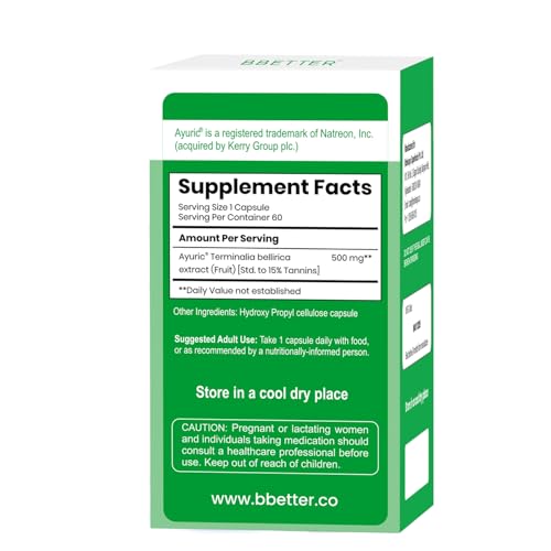 BBETTER UricUrja capsules label close-up emphasizes natural uric acid balance