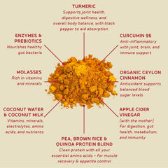 BBfL digestives blend with prebiotics and enzymes for gut comfort