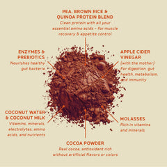 BBfL bottle highlights digestive enzymes and prebiotics for gut health support.