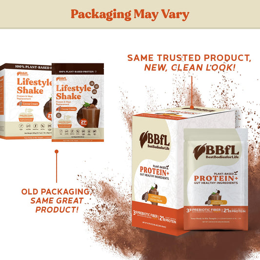 BBfL ingredients including coconut water highlight clean plant-based nutrition.