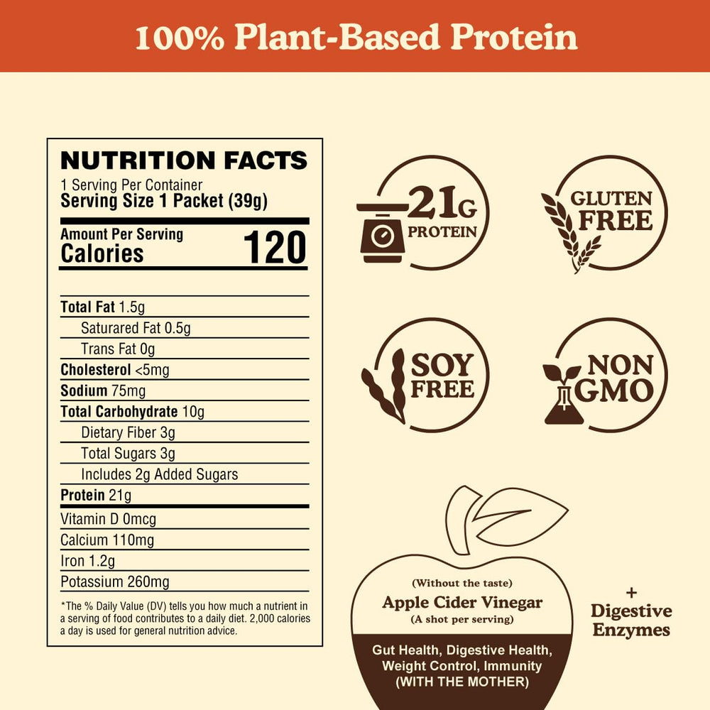 BBfL shake with spoon and powder suggests easy mixability for quick meals.