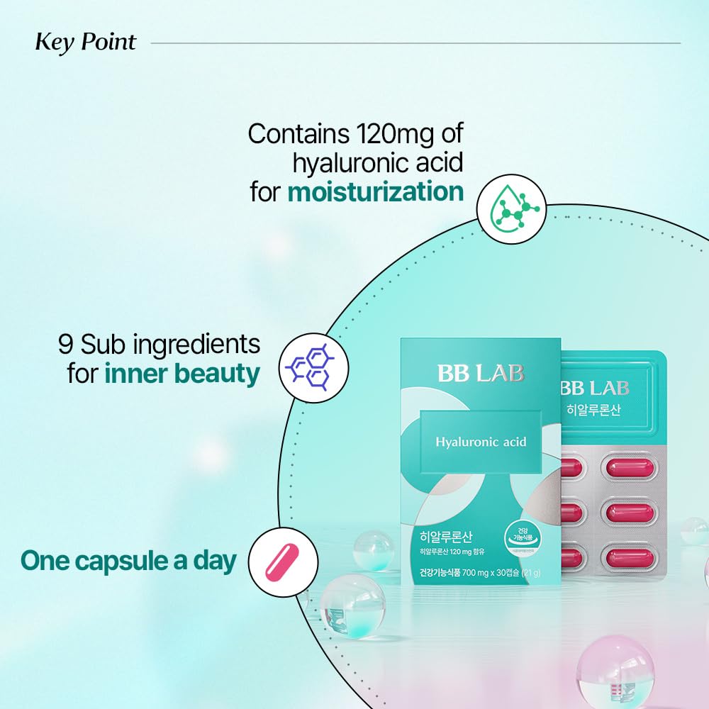 Close-up of BB LAB capsules illustrating quick absorption and easy daily use.